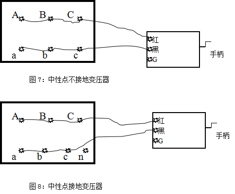 圖7圖9中性點(diǎn)不接地變壓器