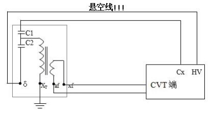 電容C1和tgδ1 ，C2和tgδ2的接線