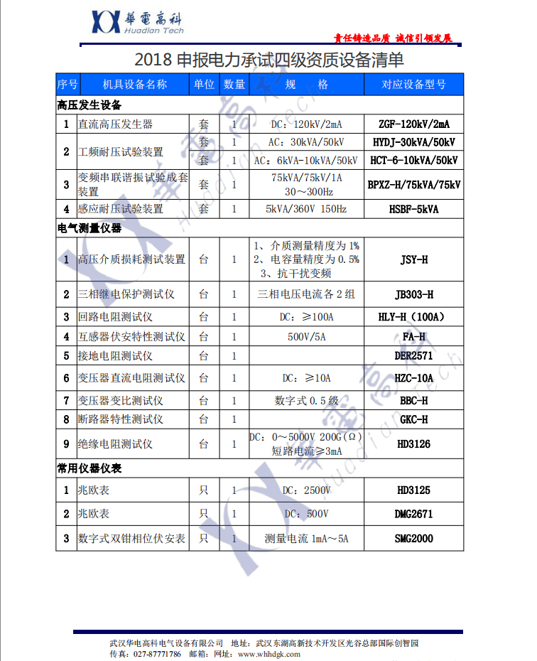 2018申報(bào)電力承試四級資質(zhì)設(shè)備清單